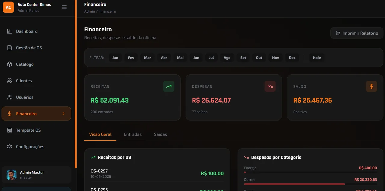 Painel financeiro do FastTrack com receitas, despesas e saldo